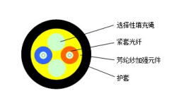 c7c7娱乐平台(中国)官方网站入口