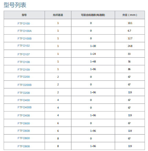 c7c7娱乐平台(中国)官方网站入口