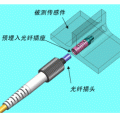 FT 微型预埋光纤毗连器