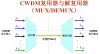 先容WDM波分复用器2种系统 (Copy)